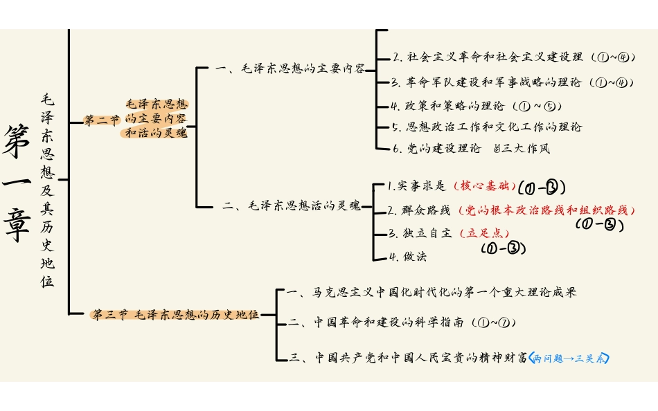 第一章(11).pdf_第1页