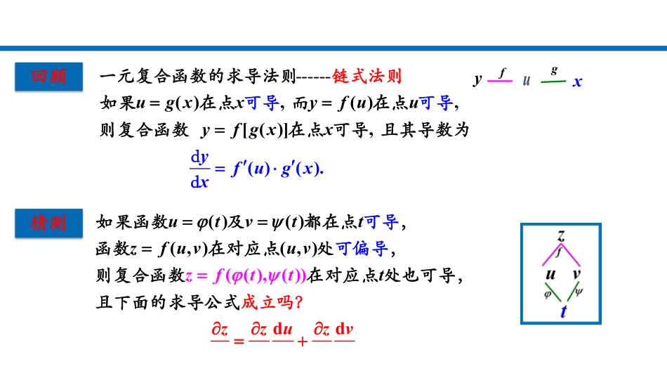 多元微分学-4多元复合函数的求导法则.pdf_第3页