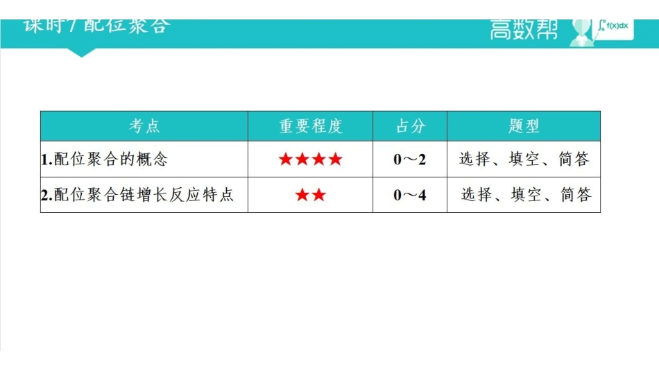 高分子化学-第7章.pdf_第2页
