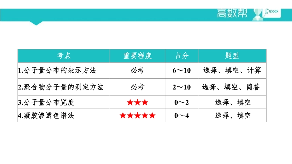 高分子物理-第1章.pdf_第2页