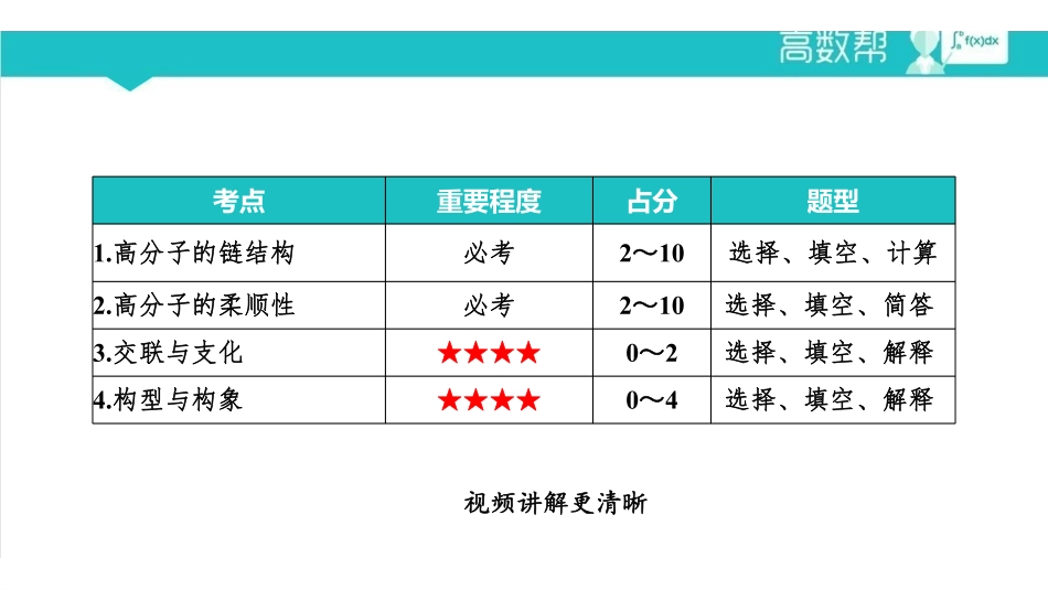 高分子物理-第2章.pdf_第2页