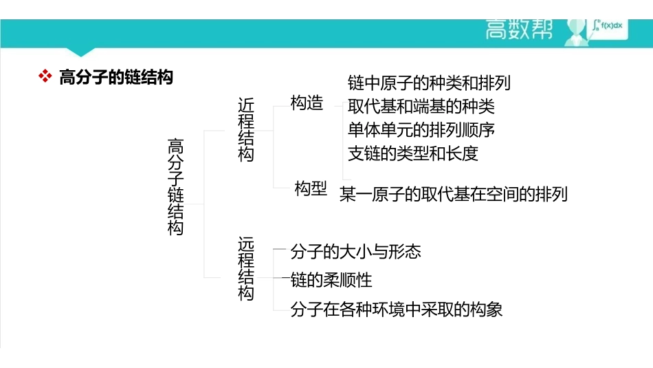 高分子物理-第2章.pdf_第3页