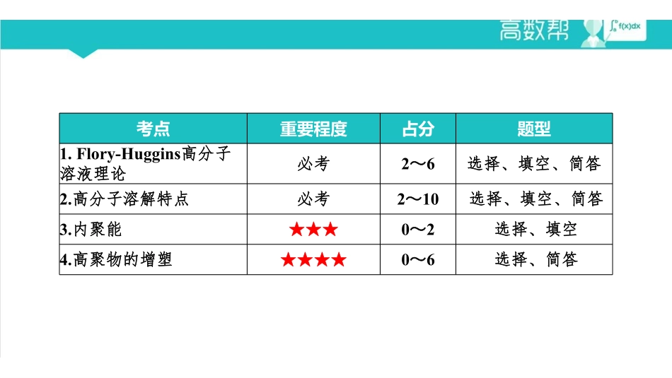 高分子物理-第3章.pdf_第2页