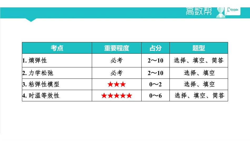 高分子物理-第8章.pdf_第2页