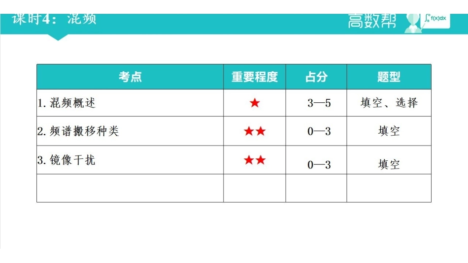 高频电子线路课时4.pdf_第2页