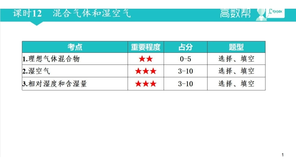 工程热力学_第12章_混合气体和湿空气.pdf_第1页