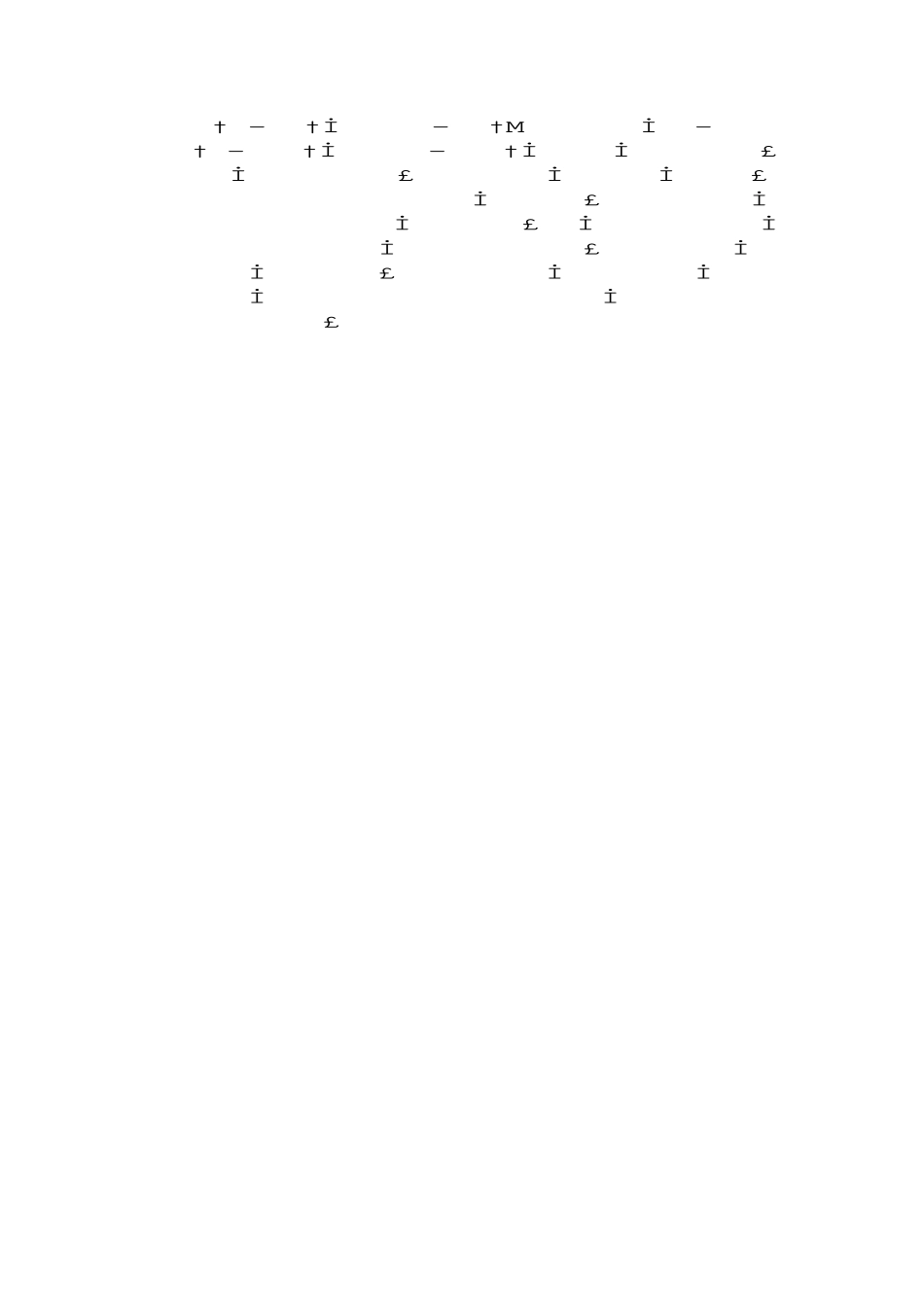 古代社会（摩尔根上）.pdf_第3页