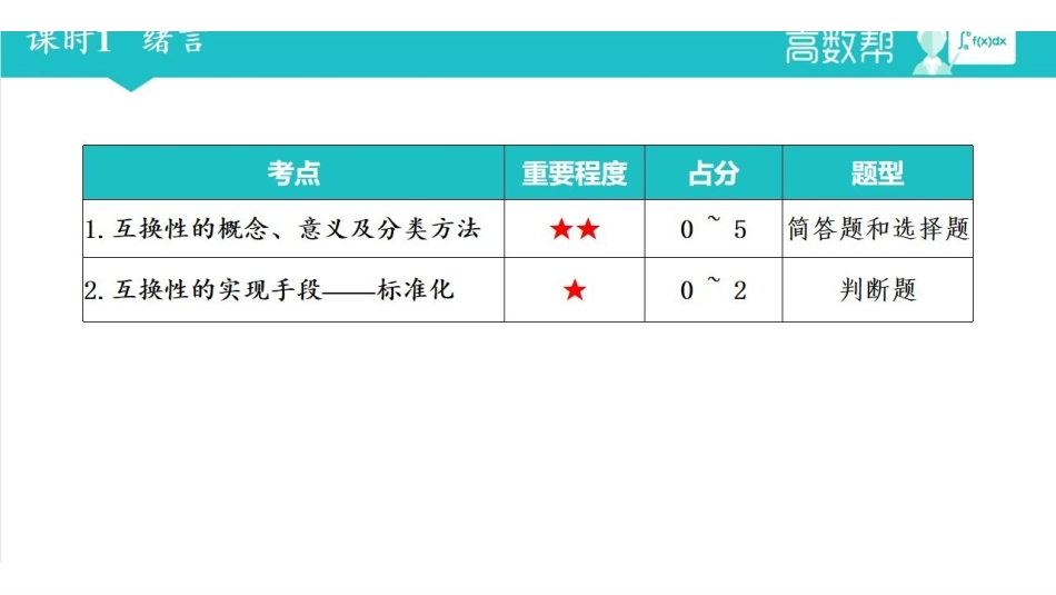 互换性与技术测量 课时1 绪论.pdf_第2页
