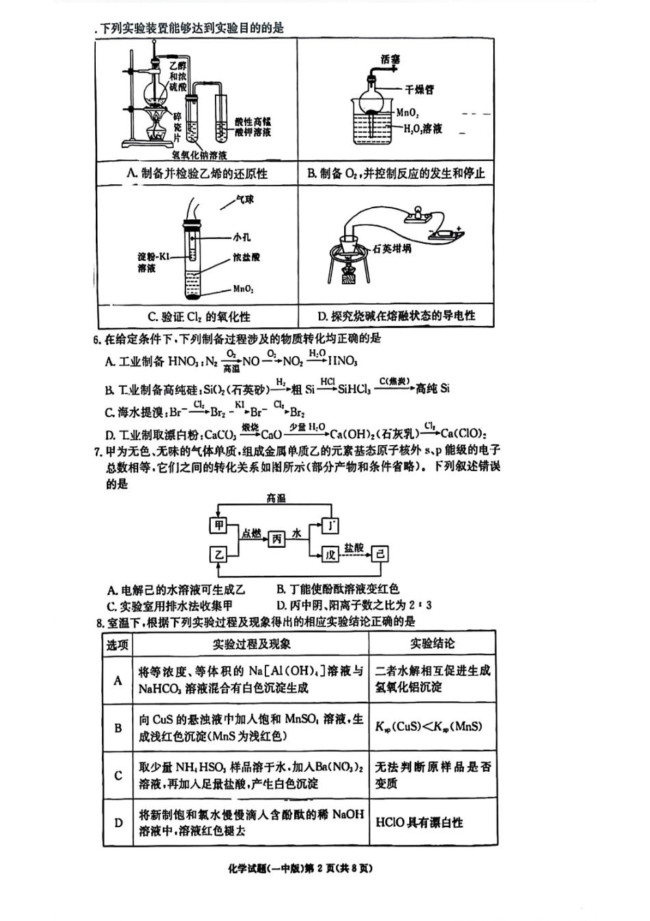 化学试题卷【Top50强校】湖南省长沙市第一中学2026届高三上学期月考试卷（二）(10月)10.3-10.4）.pdf_第2页