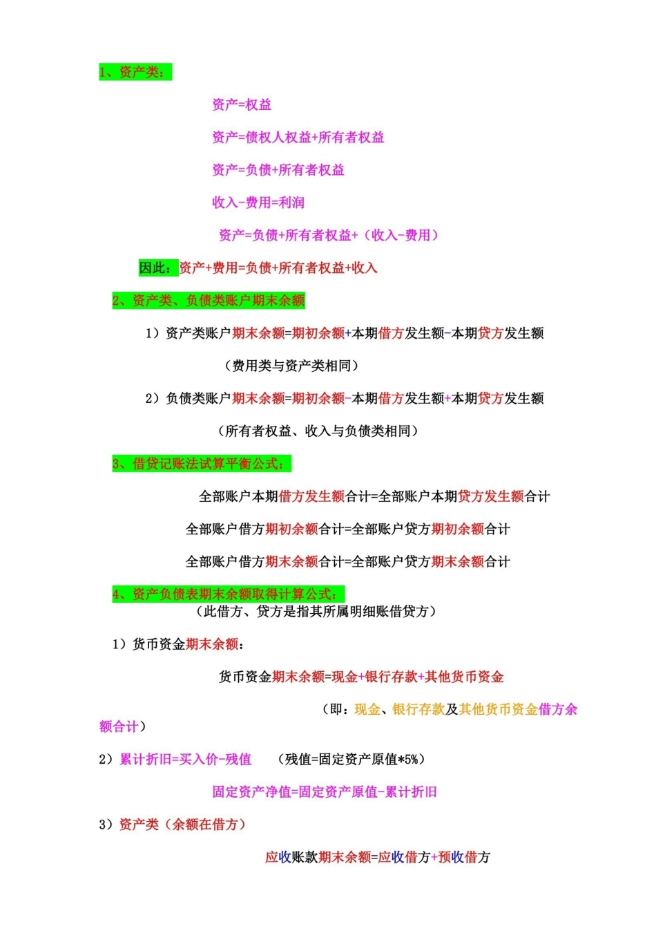 会计基础——公式汇总.pdf_第1页