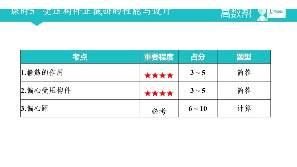 混凝土课时5  受压构件正截面的性能与设计.pdf_第1页