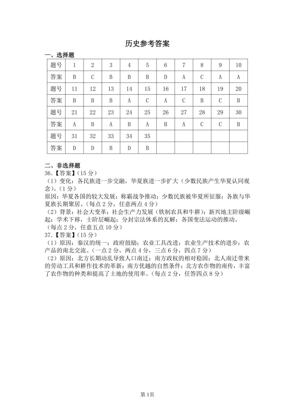 鸡西一中高一月考历史答案.pdf_第1页