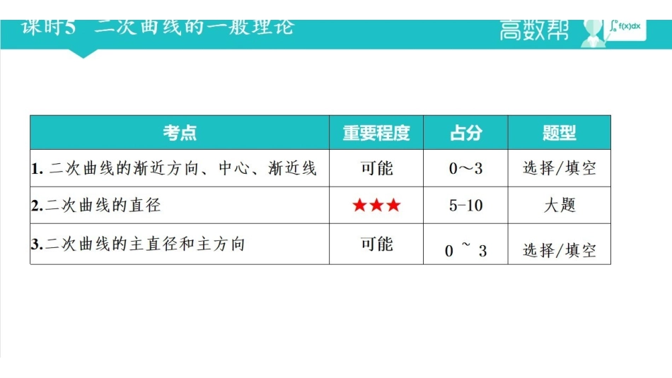 解析几何 课时5.pdf_第1页