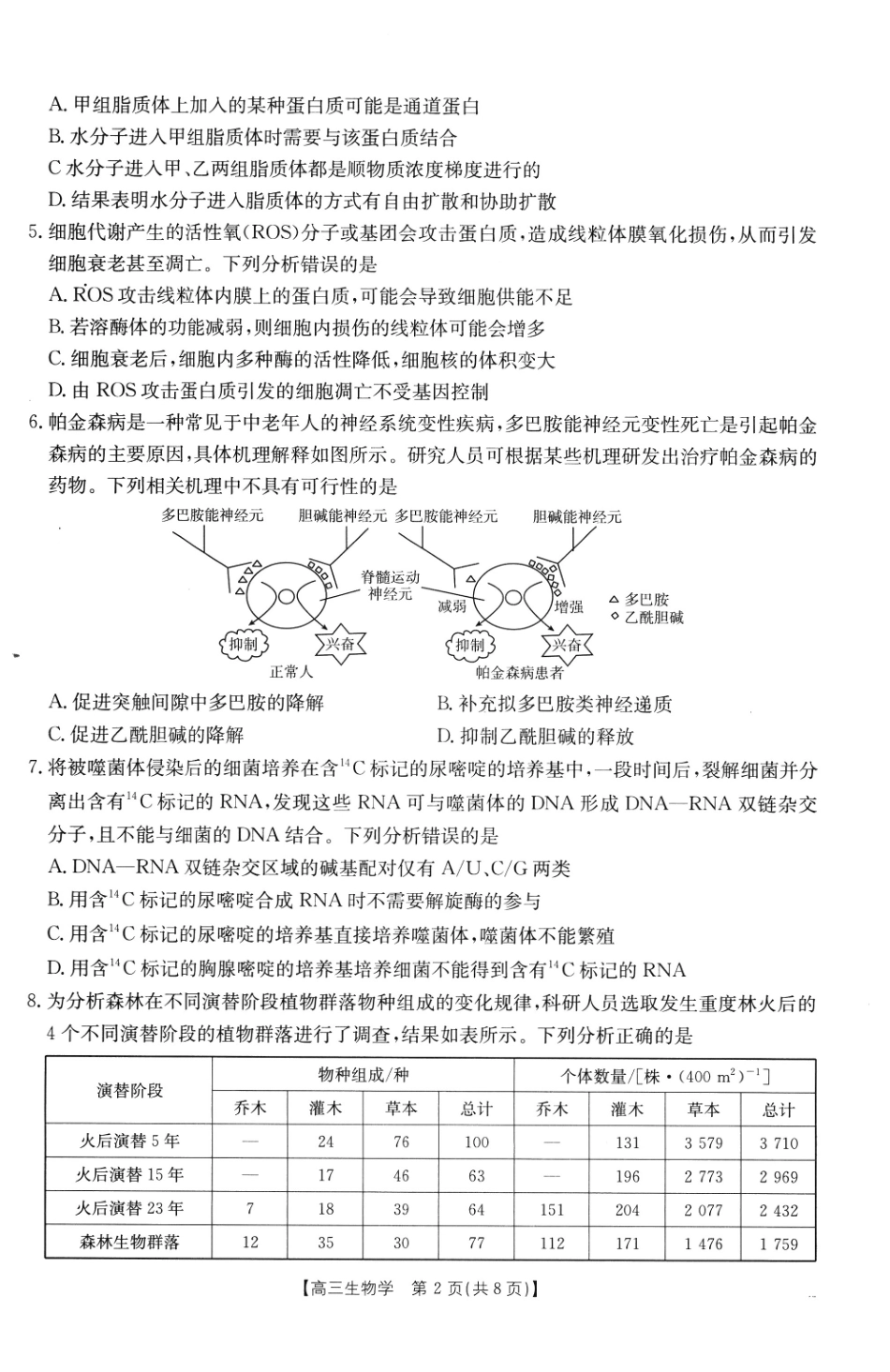 金太阳25-12-312C高三年级2月联考(2.6-2.7)生物试卷.pdf_第2页