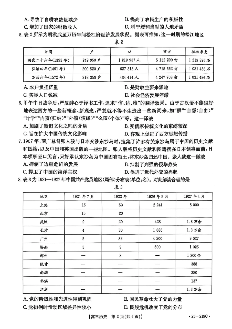 金太阳25-219C2025届高三上学期期末教育学业质量监测（1.23-1.24）历史试卷.pdf_第2页