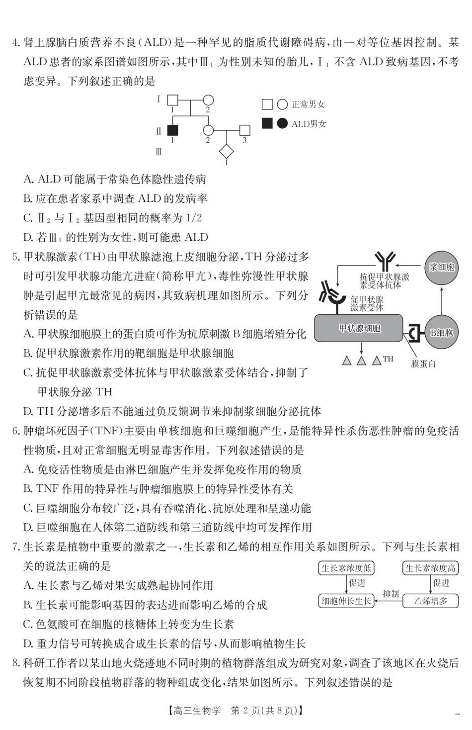 金太阳25-380C2025届高三下学期3月联考（3.21-3.22）生物学试卷.pdf_第2页