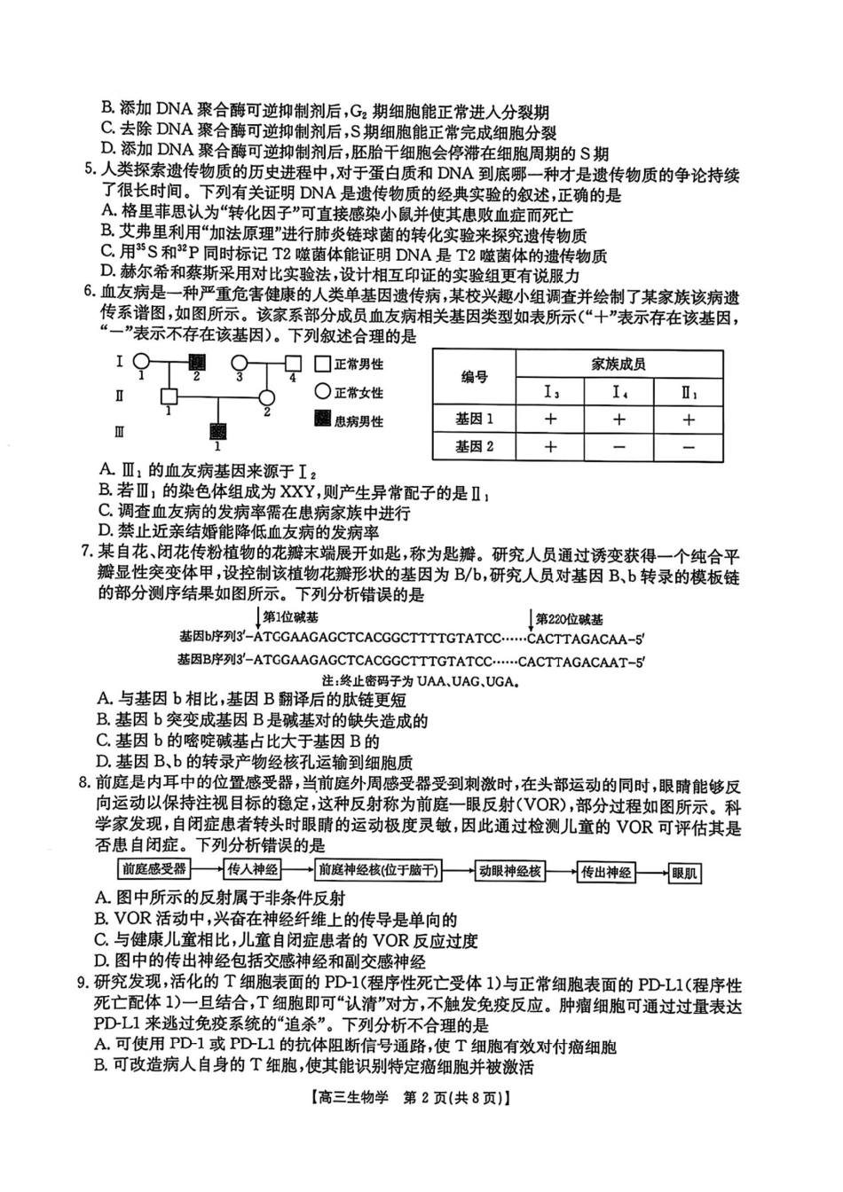 金太阳2025届高三4月联考(4.8-4.9)生物试卷.pdf_第2页