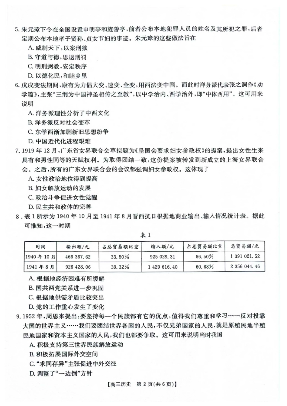 金太阳2025届高三上学期开学联考（江西省9.2-9.3）历史试卷+答案.pdf_第2页