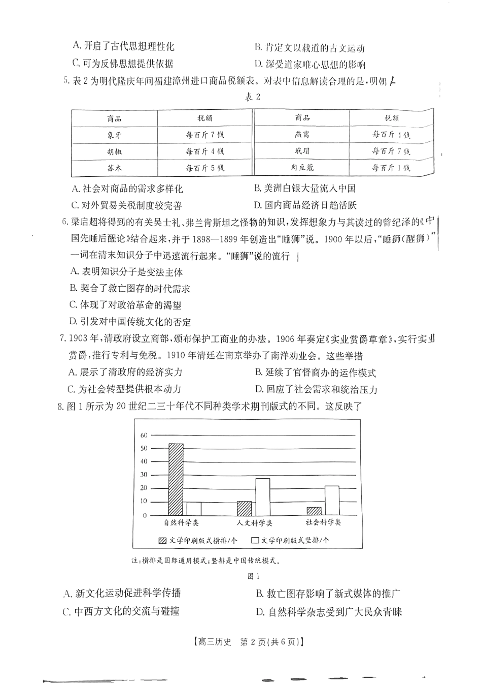 金太阳2025年2月高三年级2月份联考(2.14-2.15)历史试卷+答案.pdf_第2页