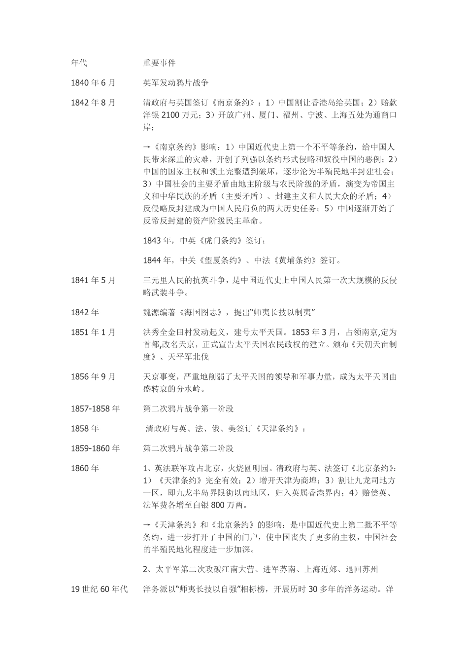 近现代史 23版 大事年表时间轴【13页】 .pdf_第1页