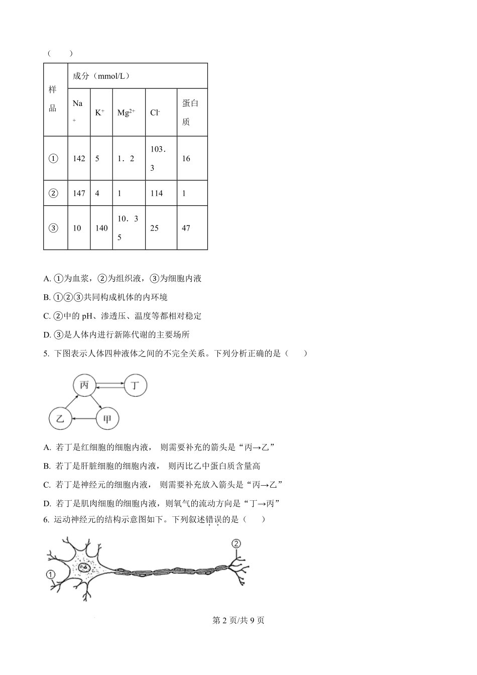 精品解析:四川省达州市外国语学校2025-2026学年高二上学期9月月考生物试题(原卷版).pdf_第2页