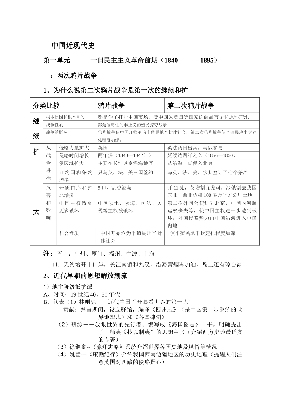 旧民主主义革命前期+知识清单--人民版历史二轮专题复习.docx_第1页