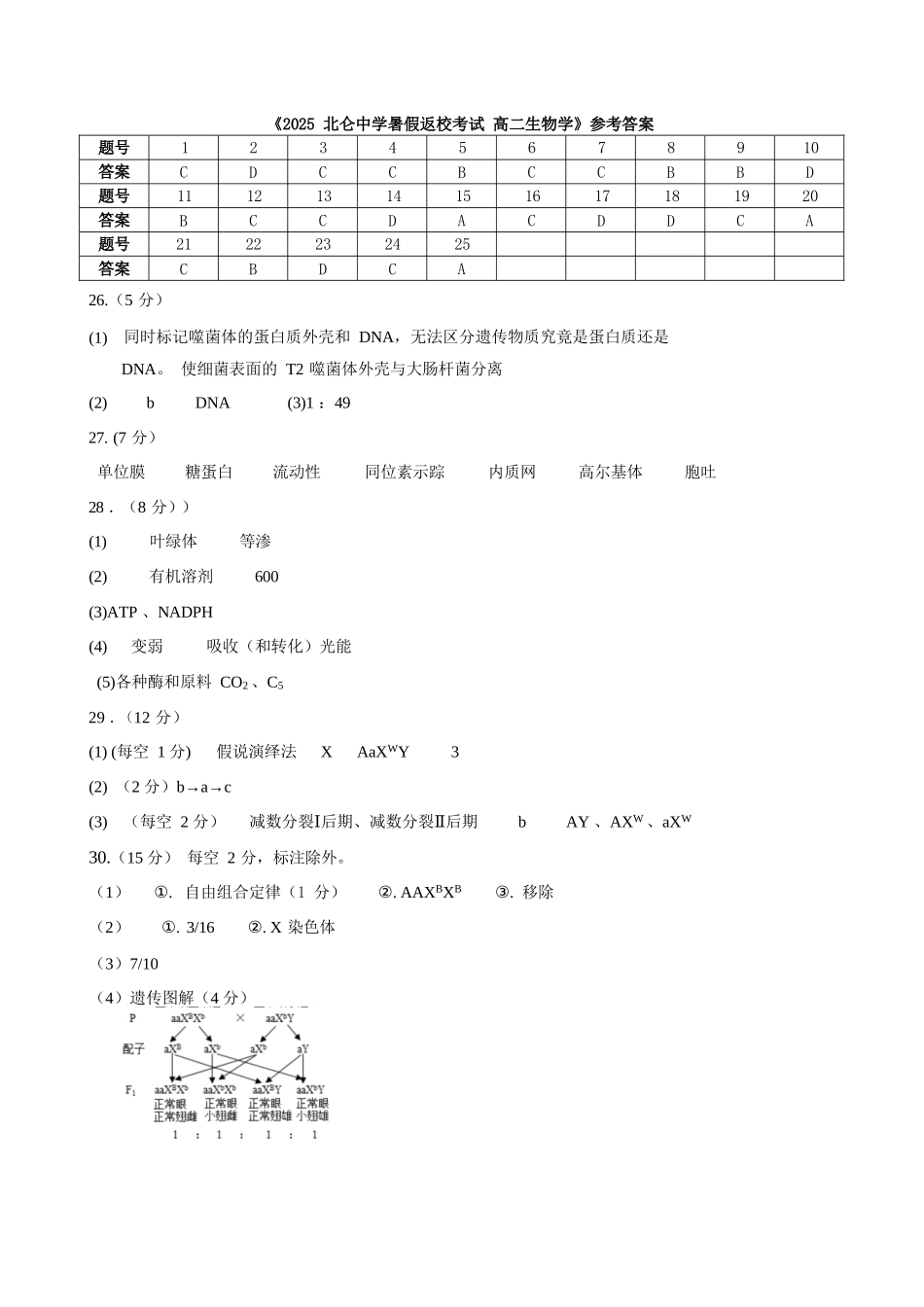 生物试题卷答案【高二】浙江省宁波市北仑中学2025-2026学年高二上学期返校考(8.24左右).docx_第1页