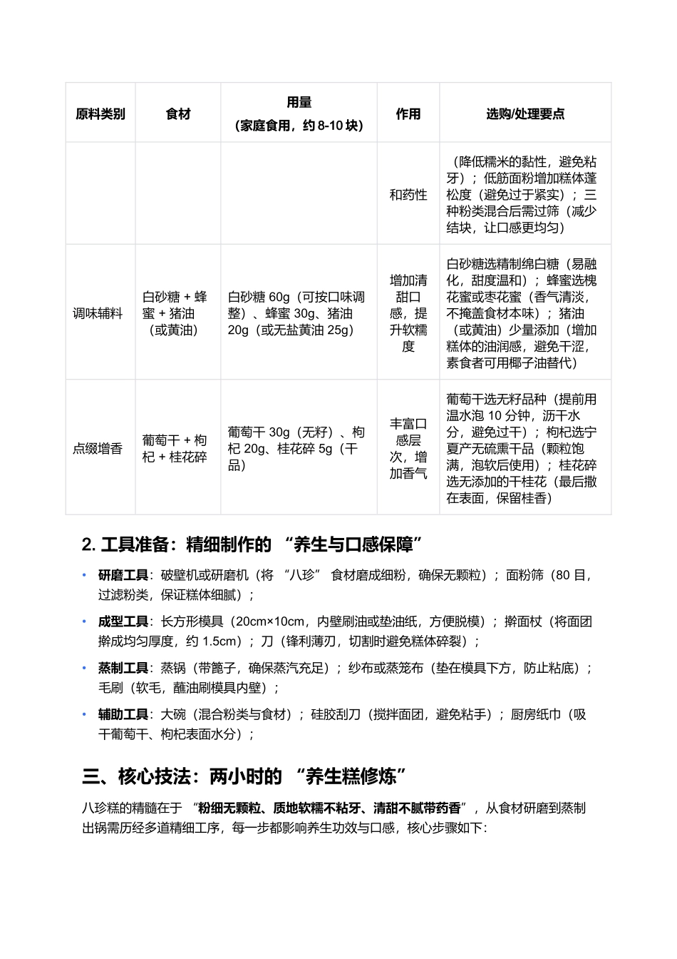 八珍糕：药食同源的软糯养生珍馐.docx_第2页
