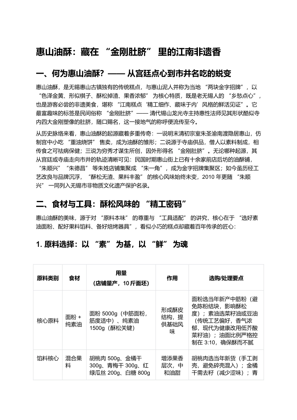 惠山油酥:藏在'金刚肚脐'里的江南非遗香.docx_第1页