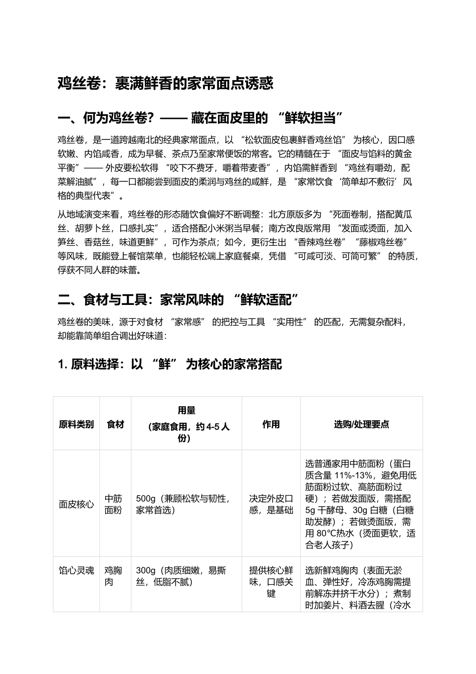 鸡丝卷：裹满鲜香的家常面点诱惑.docx_第1页