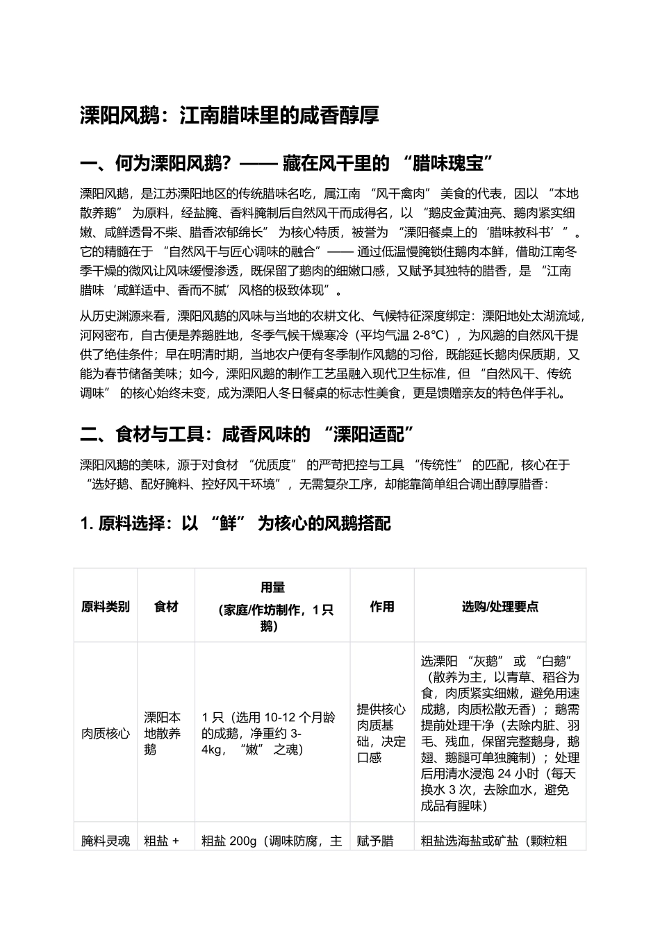 溧阳风鹅：江南腊味里的咸香醇厚.docx_第1页