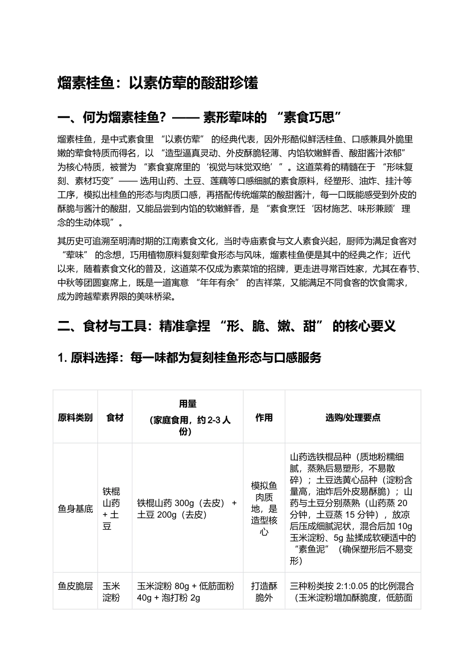 熘素桂鱼:以素仿荤的酸甜珍馐.docx_第1页