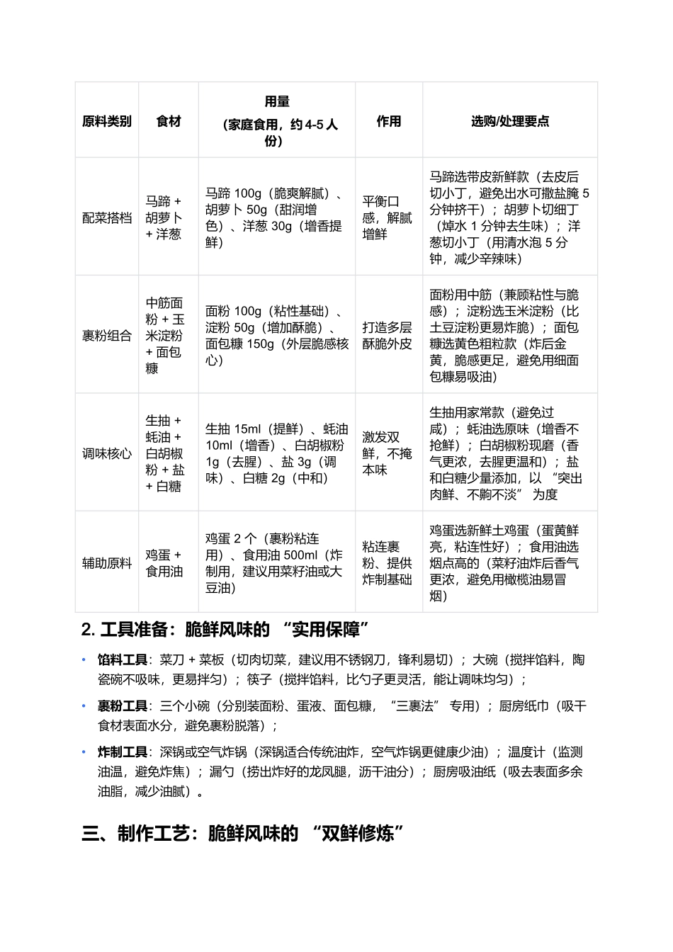 龙凤腿：裹着酥脆的肉鲜诱惑.docx_第2页