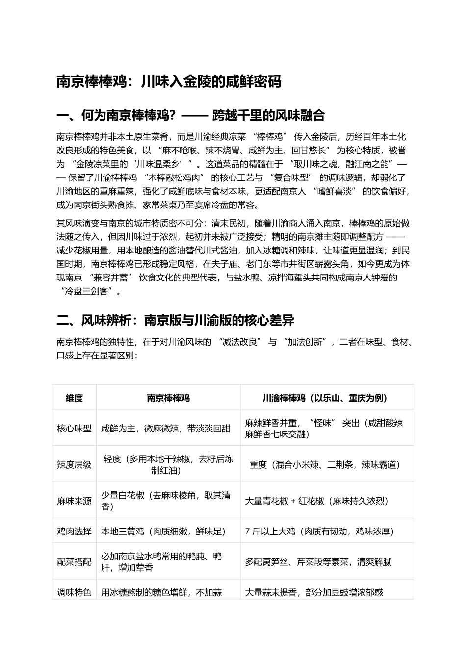 南京棒棒鸡：川味入金陵的咸鲜密码.docx_第1页
