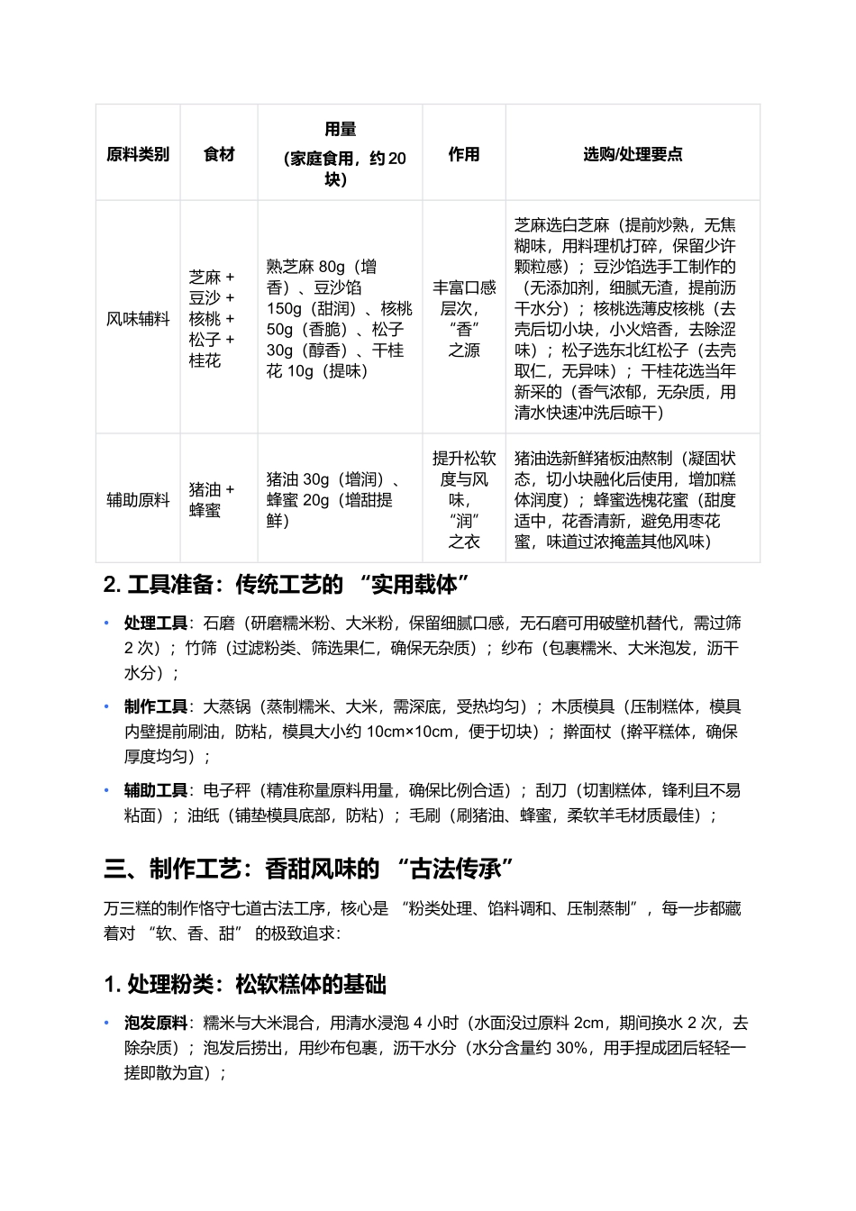 万三糕：周庄古镇的香甜文化印记.docx_第2页