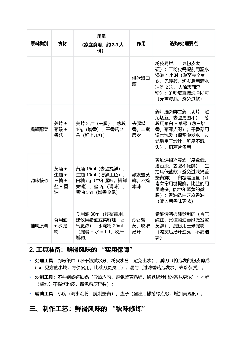 蟹黄粉皮：江南秋日里的鲜滑滋味.docx_第2页