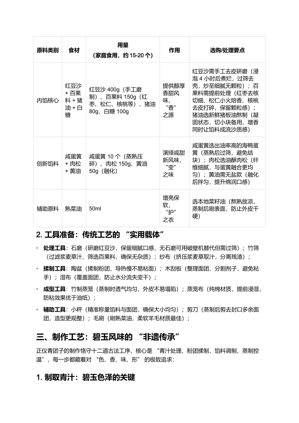 正仪青团子：江南清明的碧玉乡愁.docx_第2页