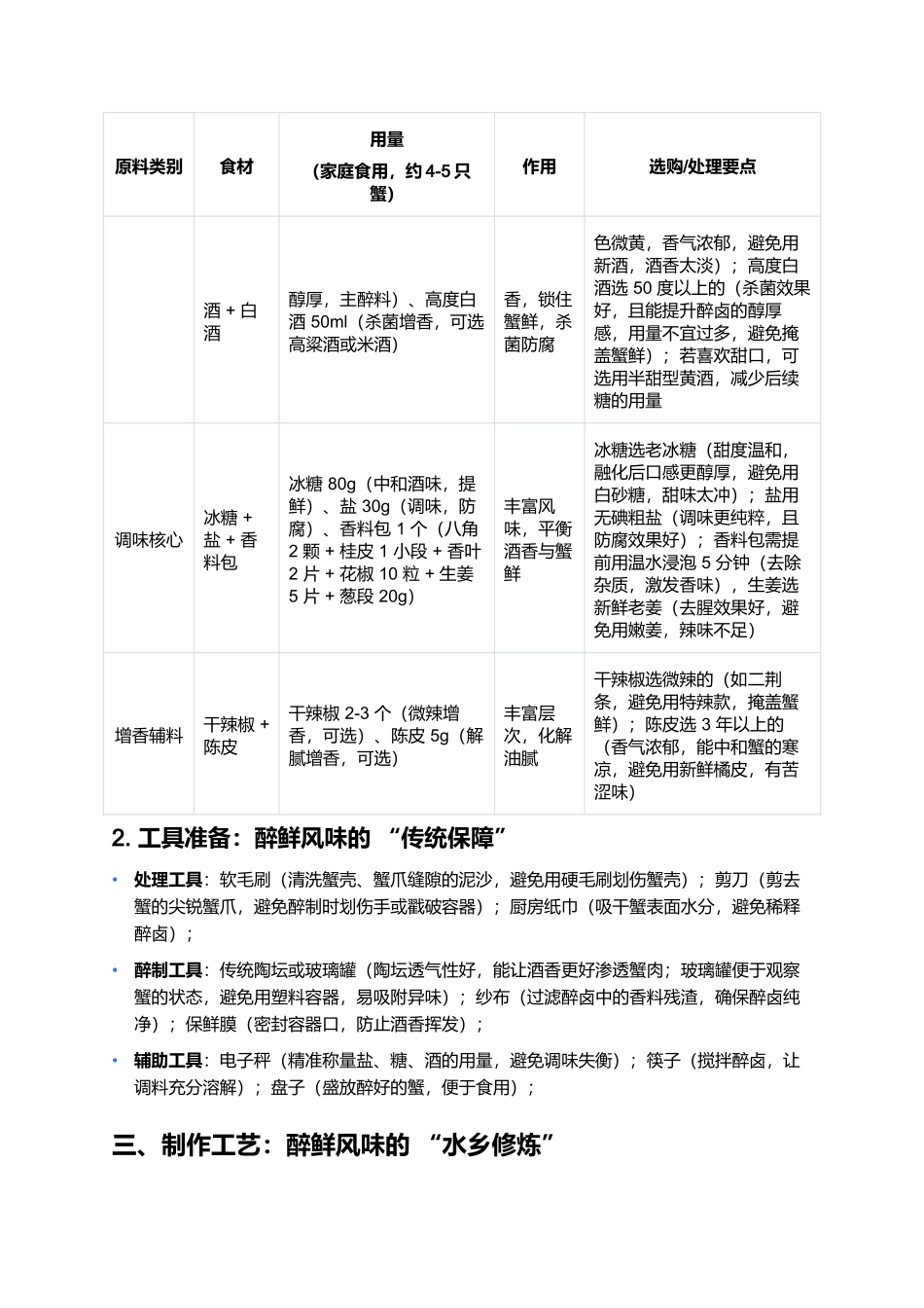 中庄醉蟹:江南水乡里的酒香蟹鲜.docx_第2页