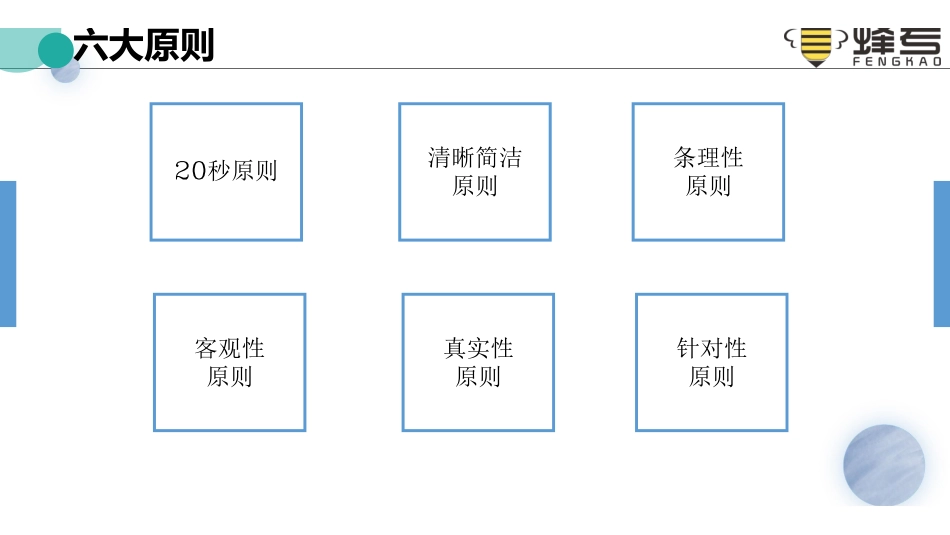 3洞悉简历——六大原则让你赢得hr的偏爱.pdf_第2页