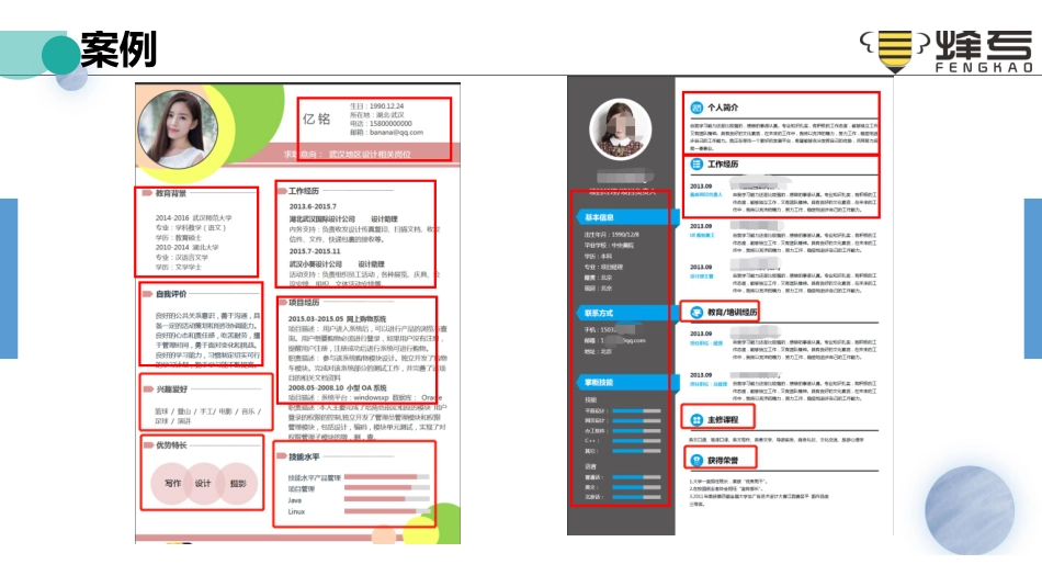 5明晰模块——六大必选模块.pdf_第2页