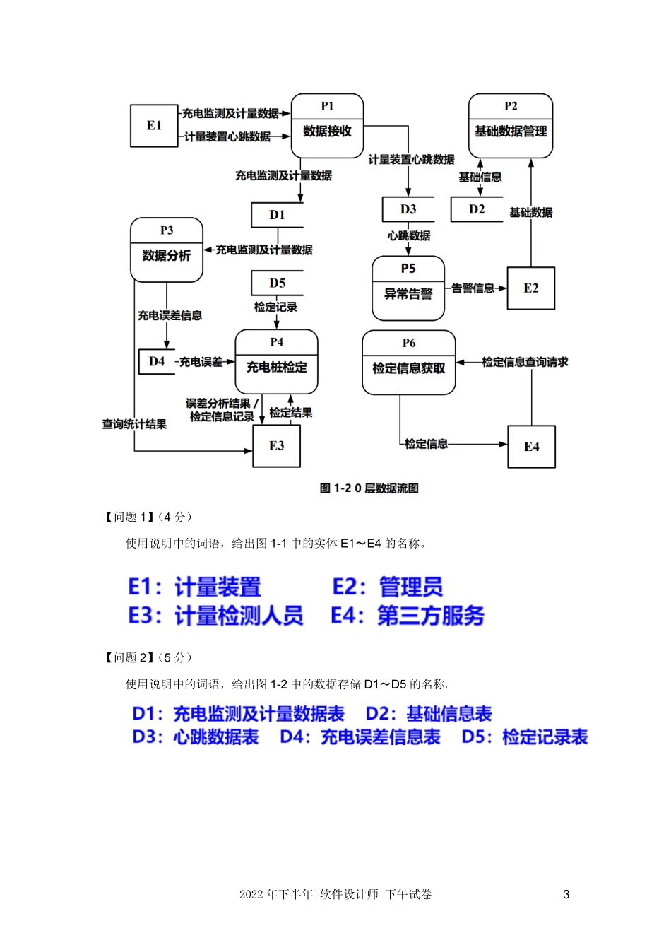 2022年下半年下午试卷.pdf_第3页