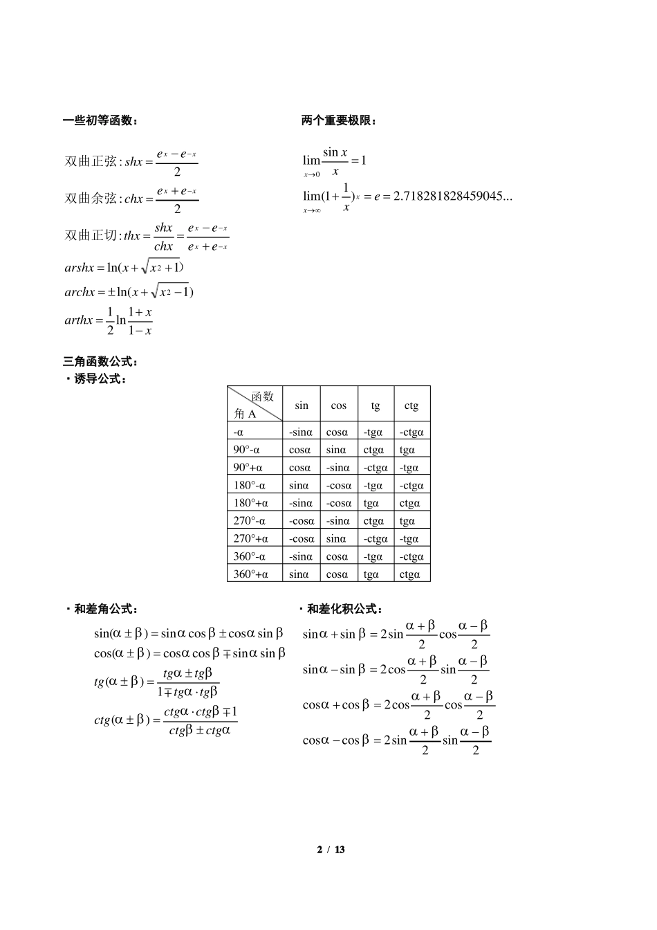 考研高数知识点总结.pdf_第2页