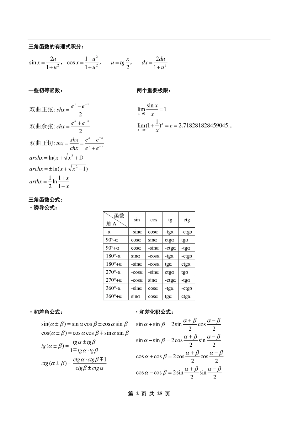 考研数学公式大全.pdf_第2页