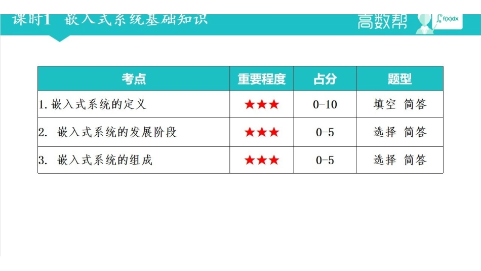课时1 嵌入式系统的基础知识1.pdf_第2页