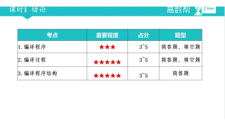 课时1 编译原理概述.pdf_第2页