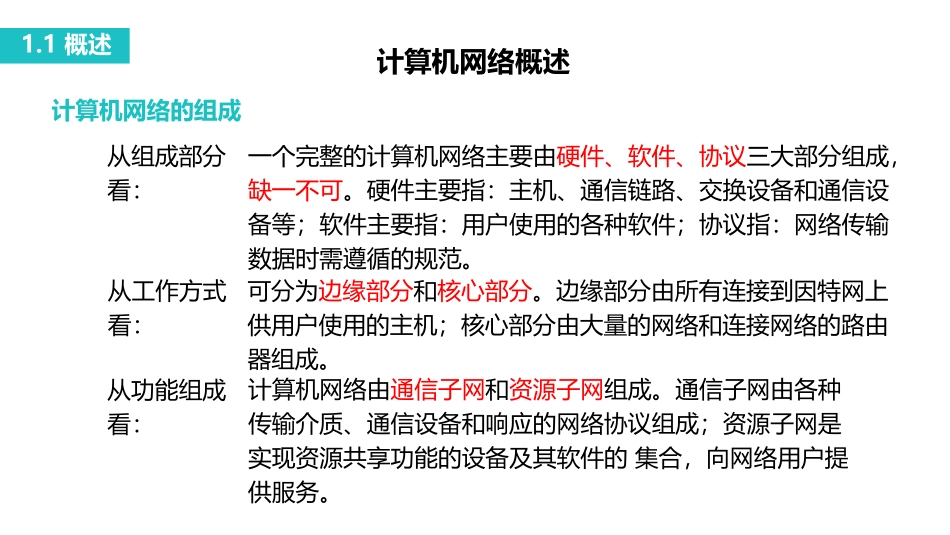 课时1 体系结构.pdf_第3页