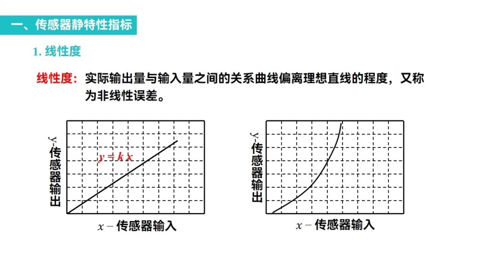 课时2 传感器的一般特性.pdf_第3页