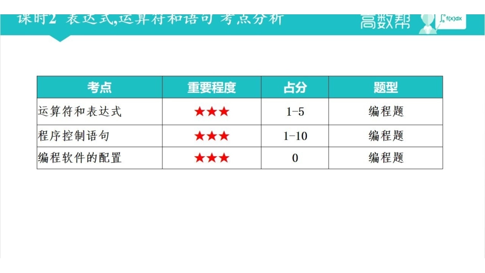 课时2 表达式,运算符和语句.pdf_第1页