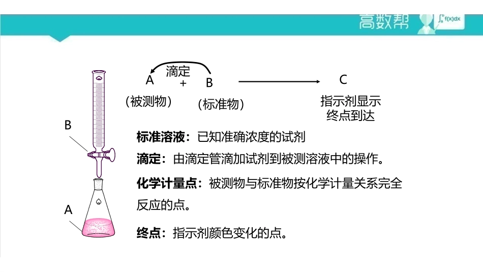 课时2 滴定分析.pdf_第2页