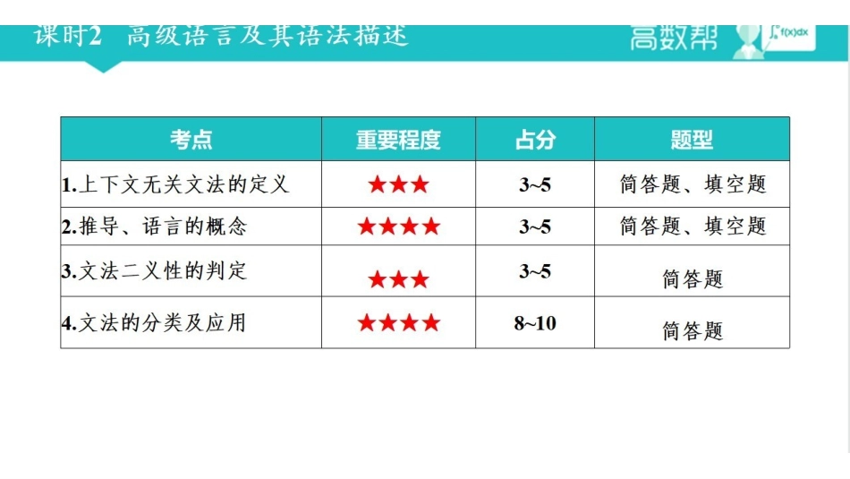 课时2 高级语言及语法描述.pdf_第1页